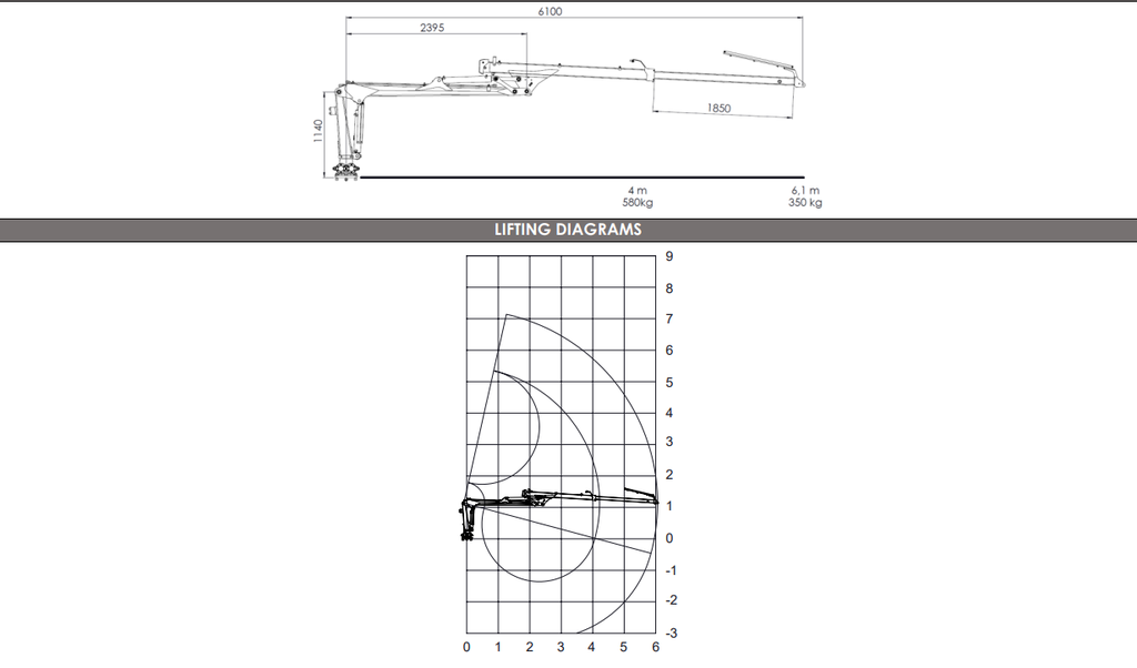 CR36 Crane