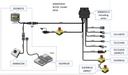 WIRING HARNESS, W150 MODEL 2016