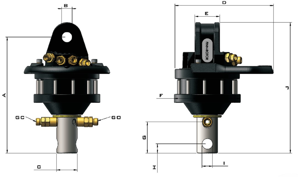 ROTATOR, Finn-rotor CR 304S