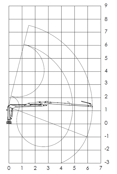 CR36 lifting diagram