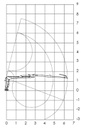 CR36 lifting diagram