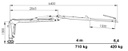 CR36 Lifting capacity (190 bar)