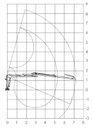 CR57 Crane Lifting diagram