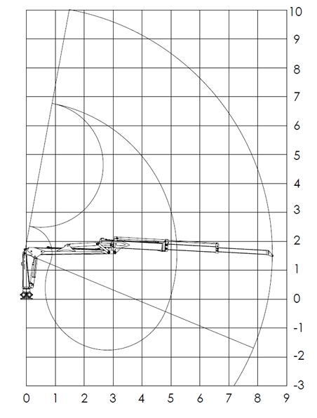 CR59 Crane Lifting diagram