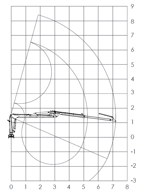 CR67 Crane Lifting diagram