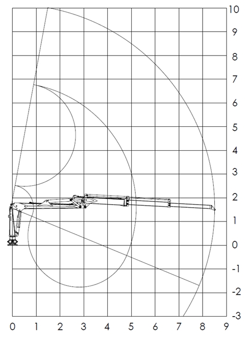 CR69 Crane Lifting diagram