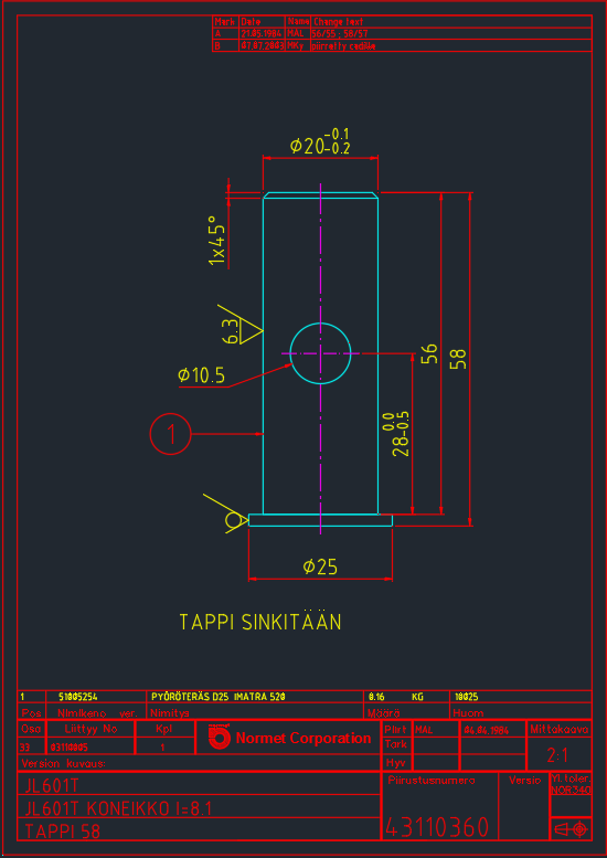 PIN, 20/25-56/58